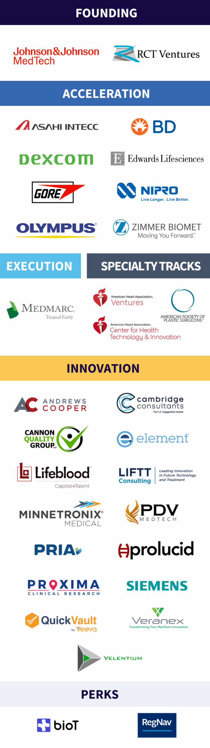 mti sponsors graphic