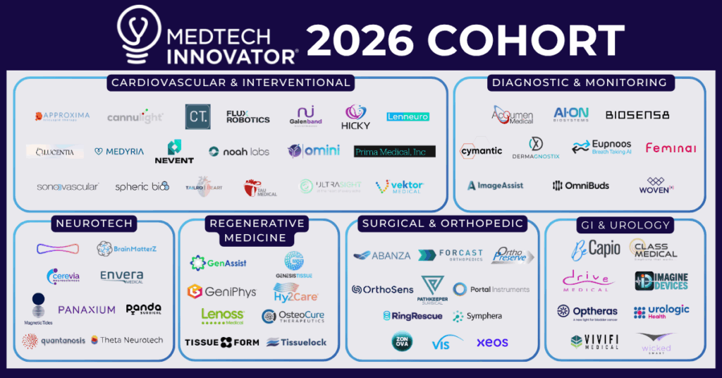 MTI 2026 graphic